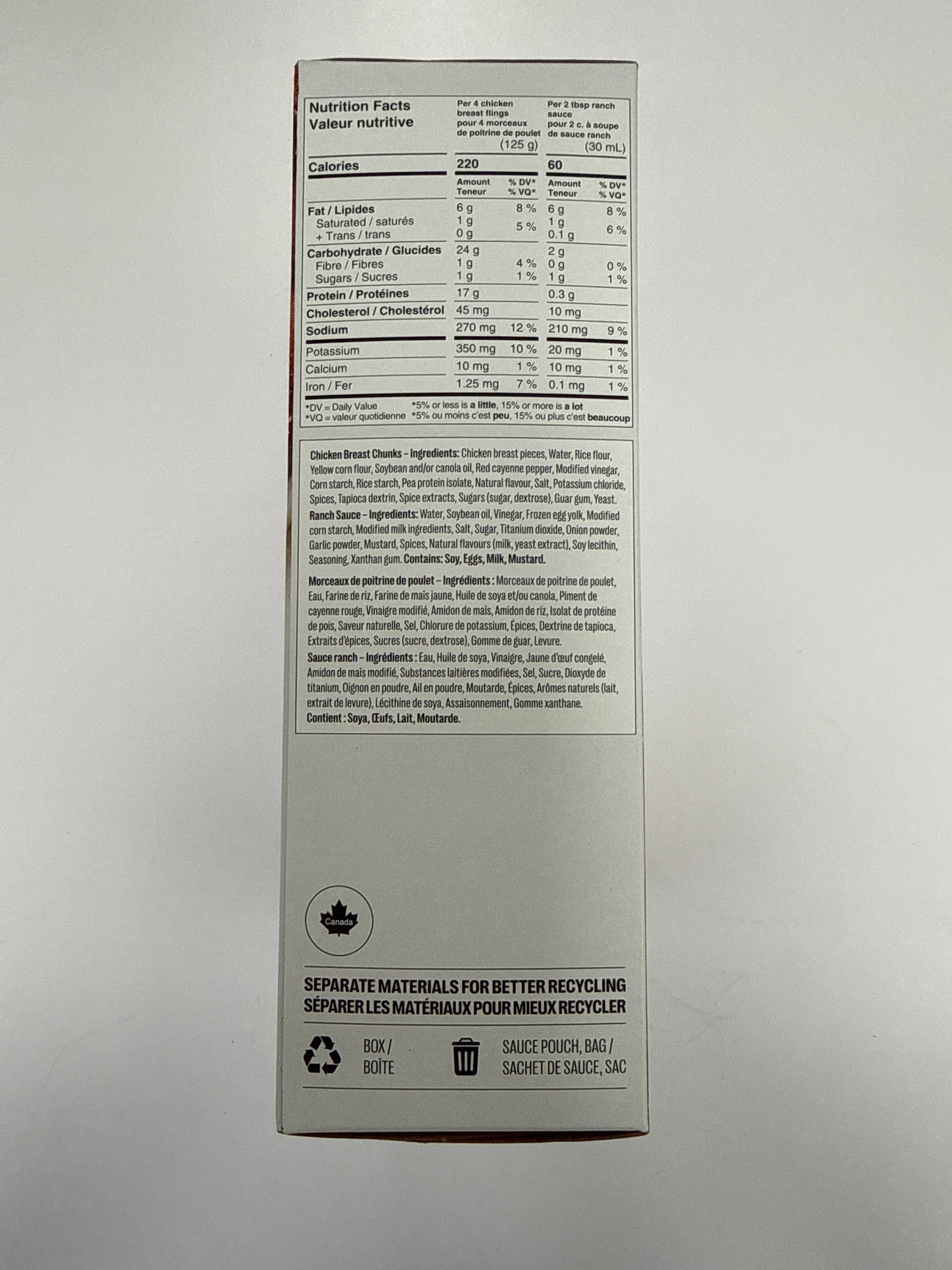 Eatwell Buffalo Chicken Flings By Pinty’s