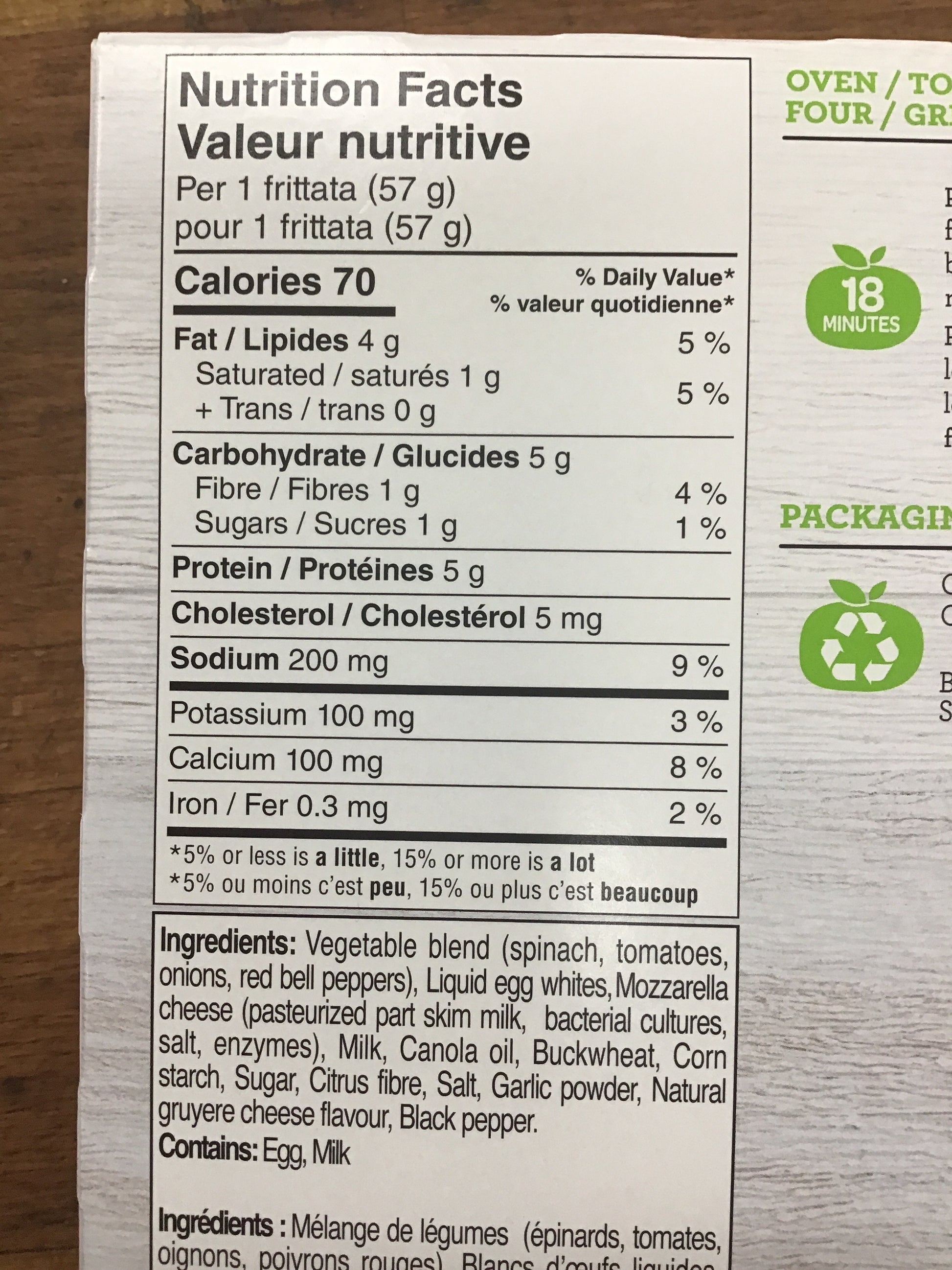 Spinach & Egg White Frittatas By Veggies Made Great – The Bread