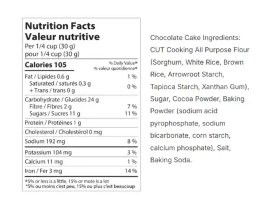 Chocolate Cake Mix By Cut Cooking